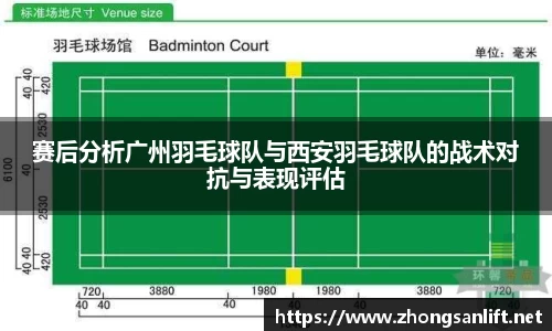 赛后分析广州羽毛球队与西安羽毛球队的战术对抗与表现评估