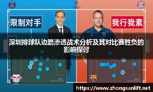深圳排球队边路渗透战术分析及其对比赛胜负的影响探讨