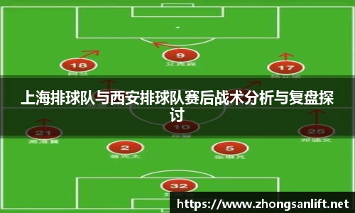 上海排球队与西安排球队赛后战术分析与复盘探讨